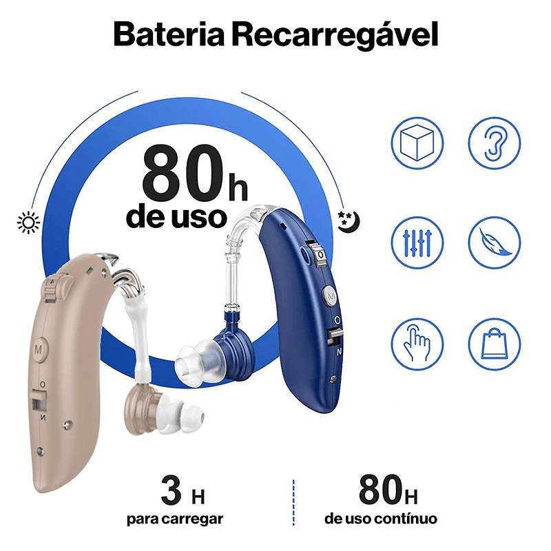 Aparelho Auditivo Recarregável Com Bluetooth