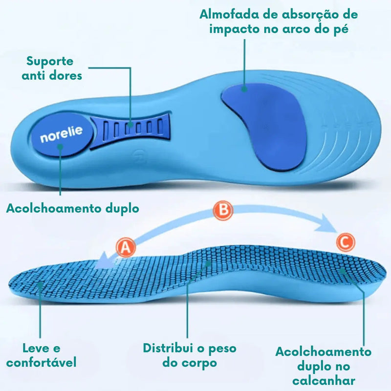 Palmilhas Revolucionárias Orthopedic - Alivio e Conforto Total