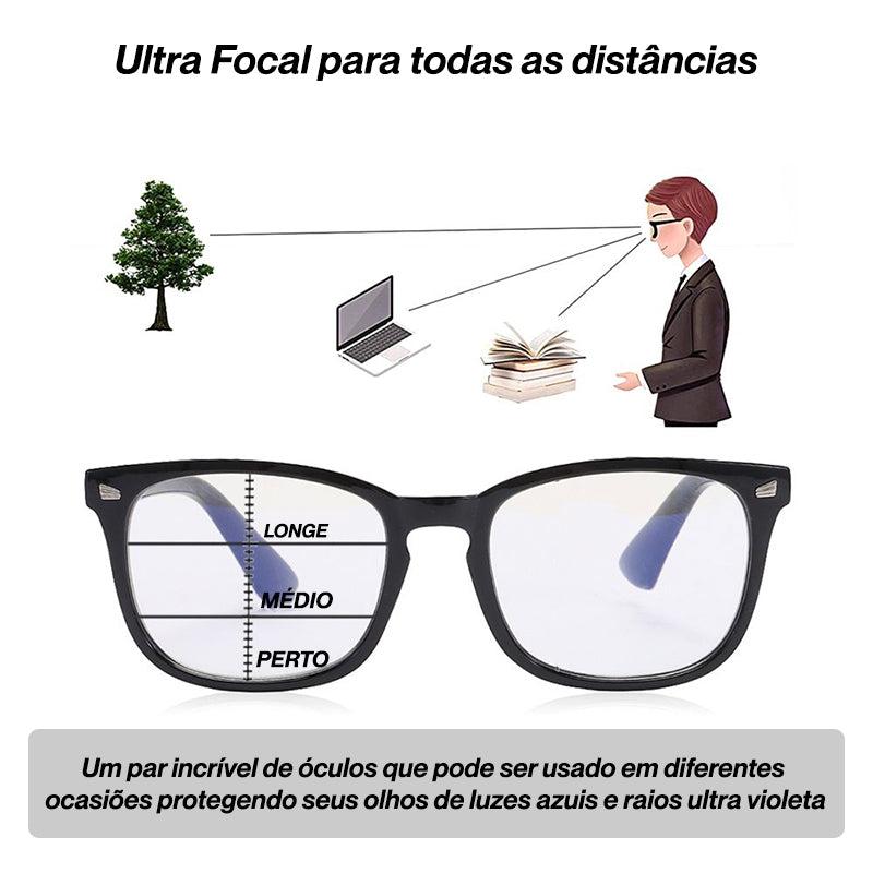 Óculos Ultra Focal Com Grau Adaptável Anti Luz Azul