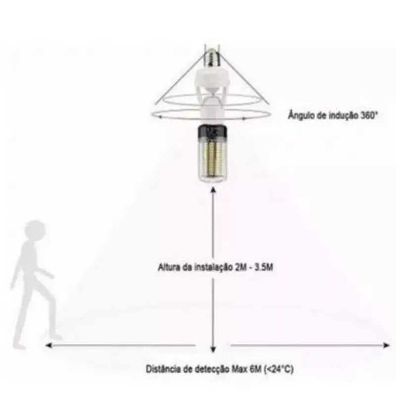 Sensor de Presença para Lâmpada