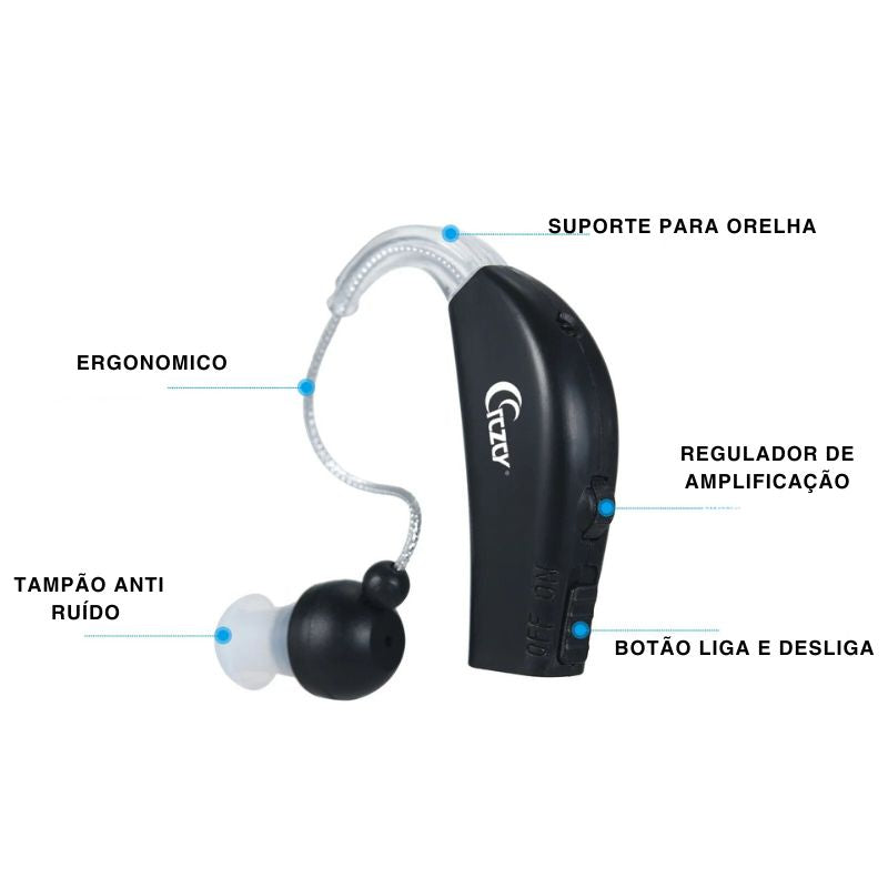 Aparelho Auditivo Recarregável - Melhor Custo Benefício