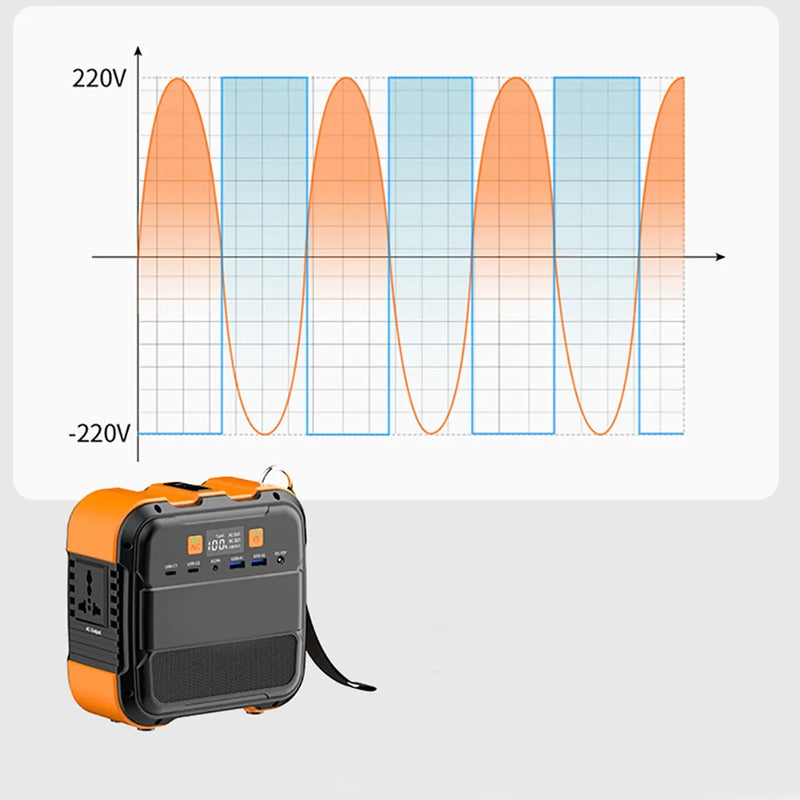 Mini Gerador Portátil PowerLite