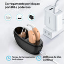 Aparelho Auditivo com Bluetooth - Recarregável