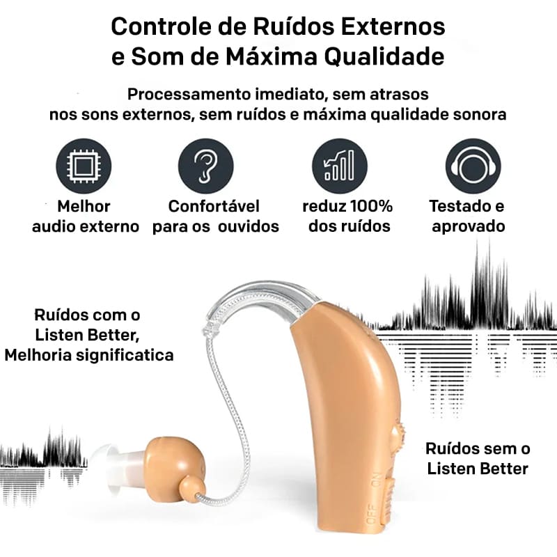 Aparelho Auditivo com Bluetooth - Recarregável