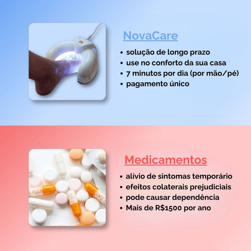 NovaCare - Aparelho de Terapia 3 em 1