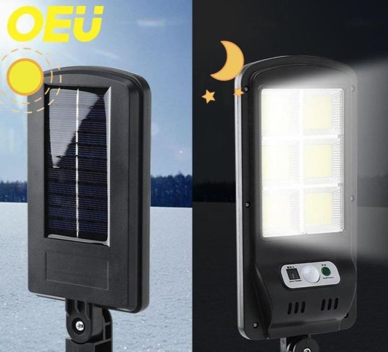 EcoLum Solar Pro: Refletor Solar de LED