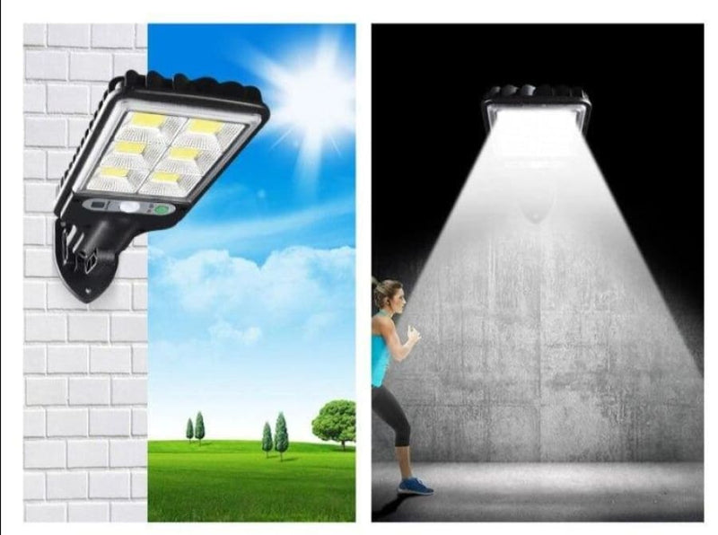 EcoLum Solar Pro: Refletor Solar de LED