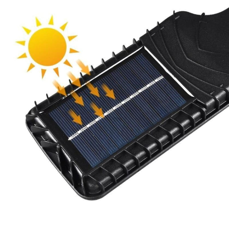 EcoLum Solar Pro: Refletor Solar de LED