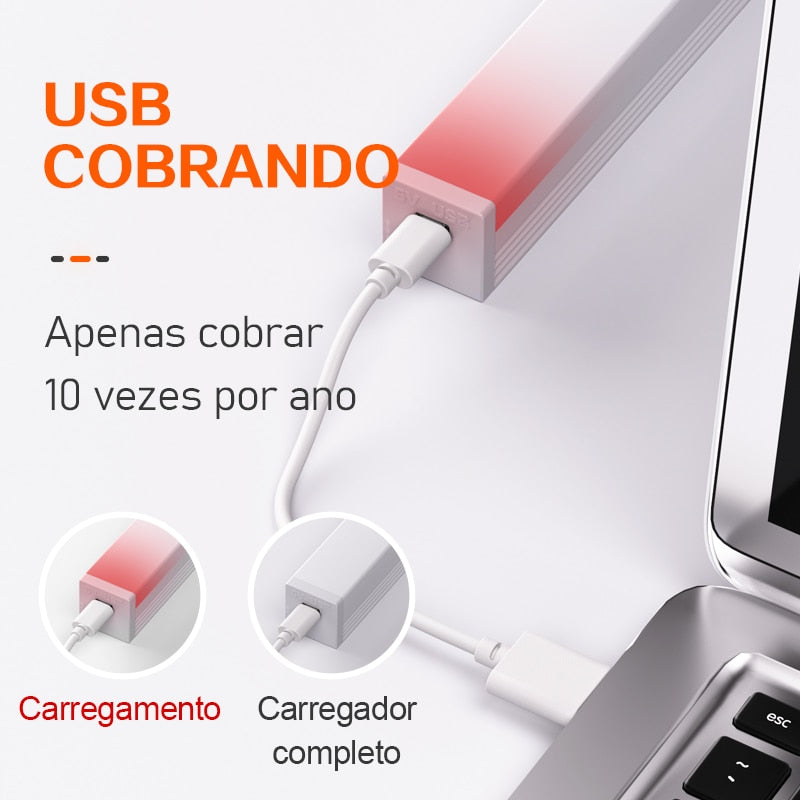 LUMINÁRIA DE LED, COM SENSOR E SEM FIOS - Unique Store