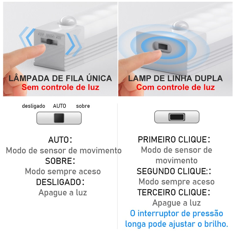 LUMINÁRIA DE LED, COM SENSOR E SEM FIOS - Unique Store